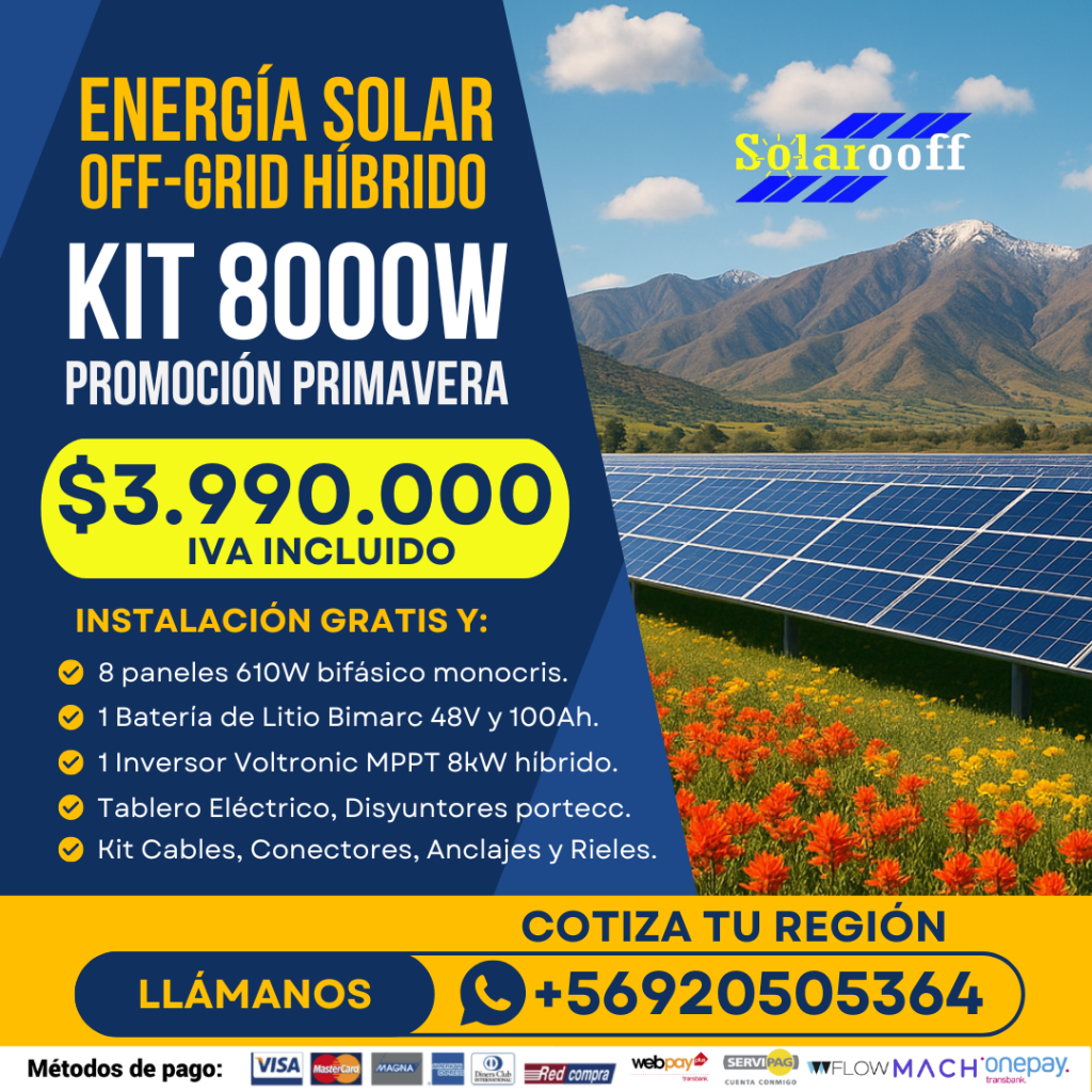 Inicio solar cyber (4)