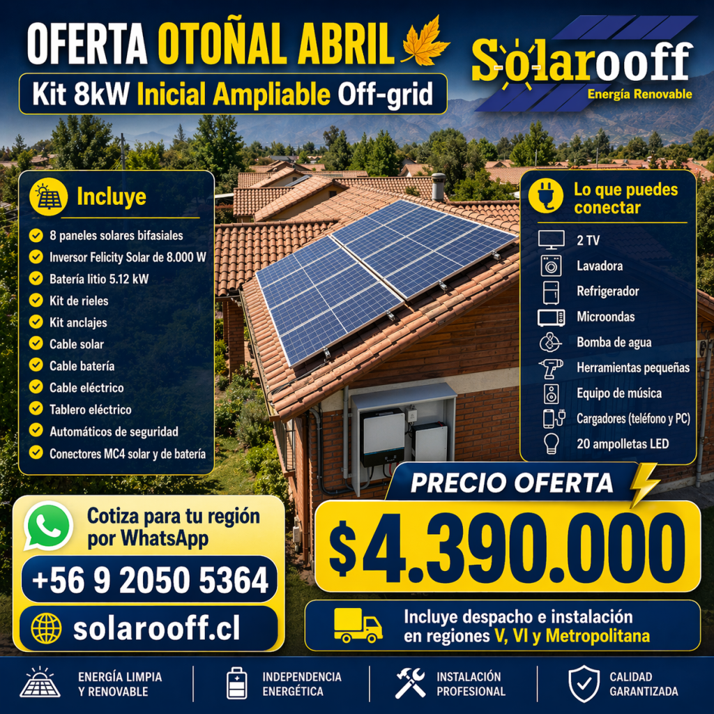 kit solar 8 kw expandible (2)